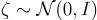 Normal Distributino 1